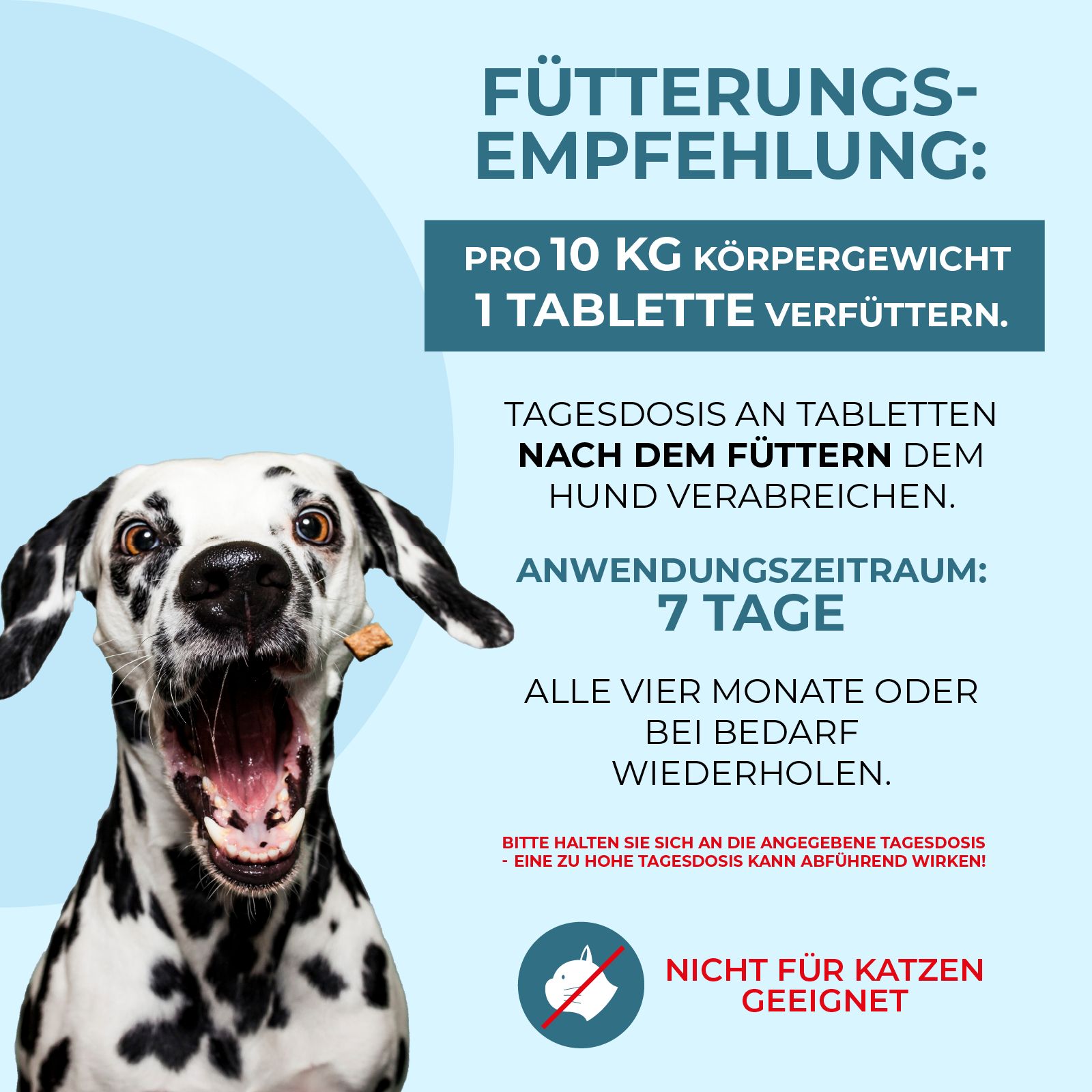 Text: Fütterungsempfehlung: Pro 10 kg Körpergewicht 1 Tablette verfüttern. Anwendung: 7 Tage. Nicht für Katzen geeignet. Hund.