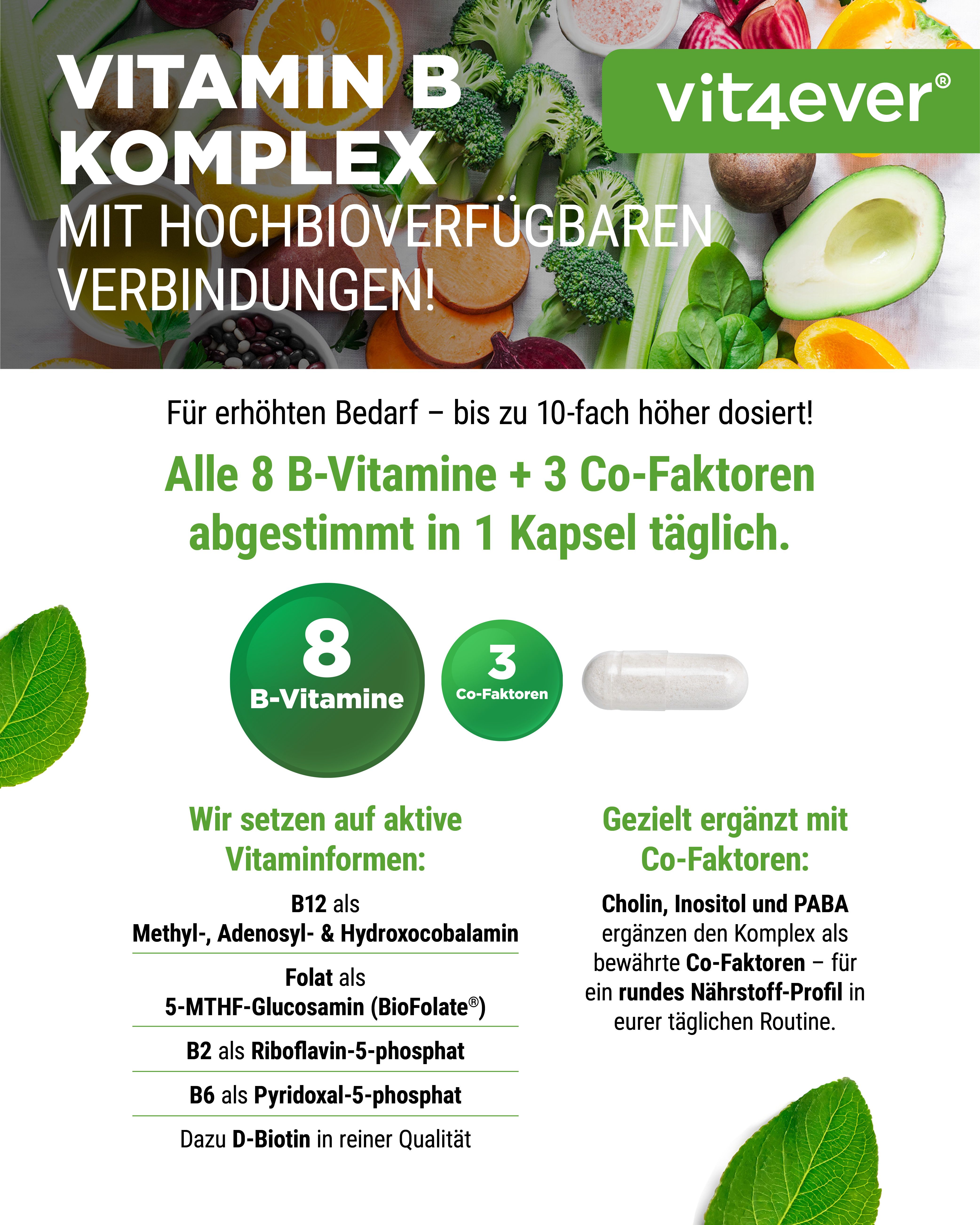 Vit4ever Vitamin B Komplex. 8 B-Vitamine und 3 Co-Faktoren. Kapsel-Abbildung. Text: Mit hochbioverfügbaren Verbindungen!