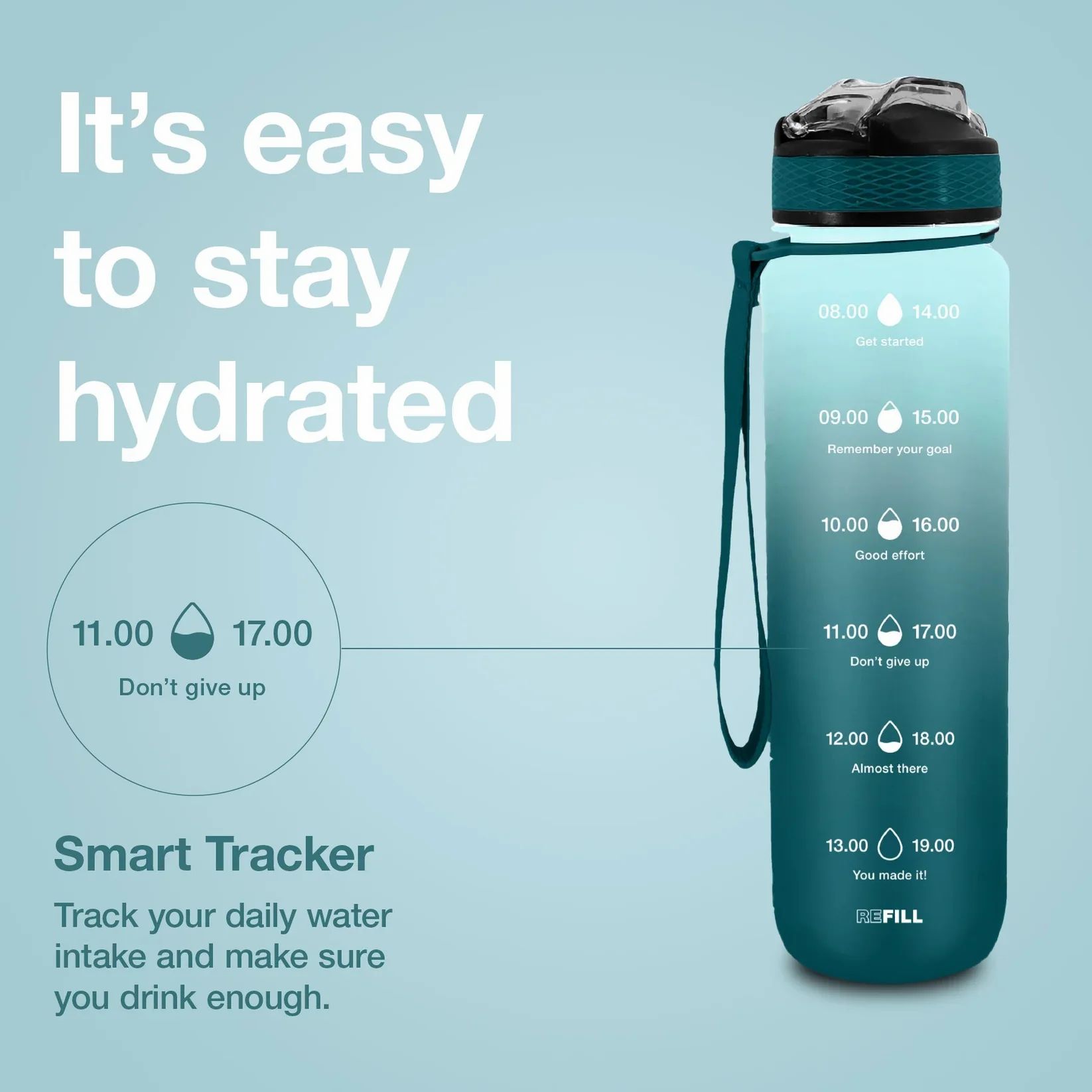 Wasserflasche mit Zeitmarkierungen. Blau-grüner Farbverlauf. Text: "Smart Tracker".
