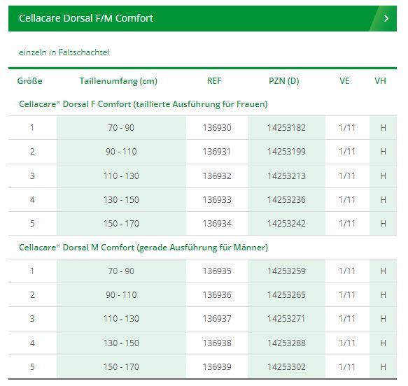 L&R Cellacare® Dorsal F Comfort Lendenwirbelorthese