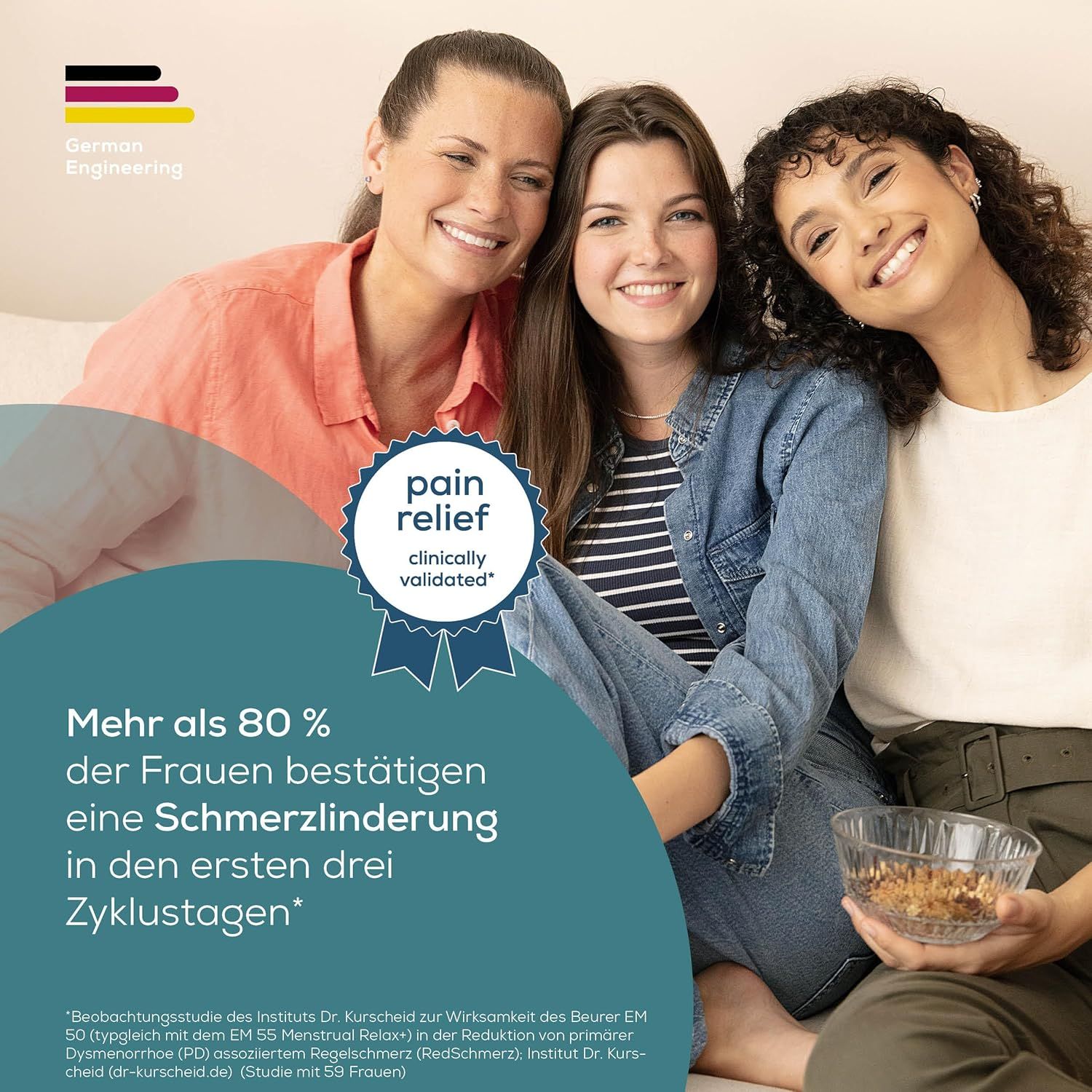 Drei lächelnde Frauen. Text: Pain relief, klinisch validiert. Über 80% bestätigen Schmerzlinderung.