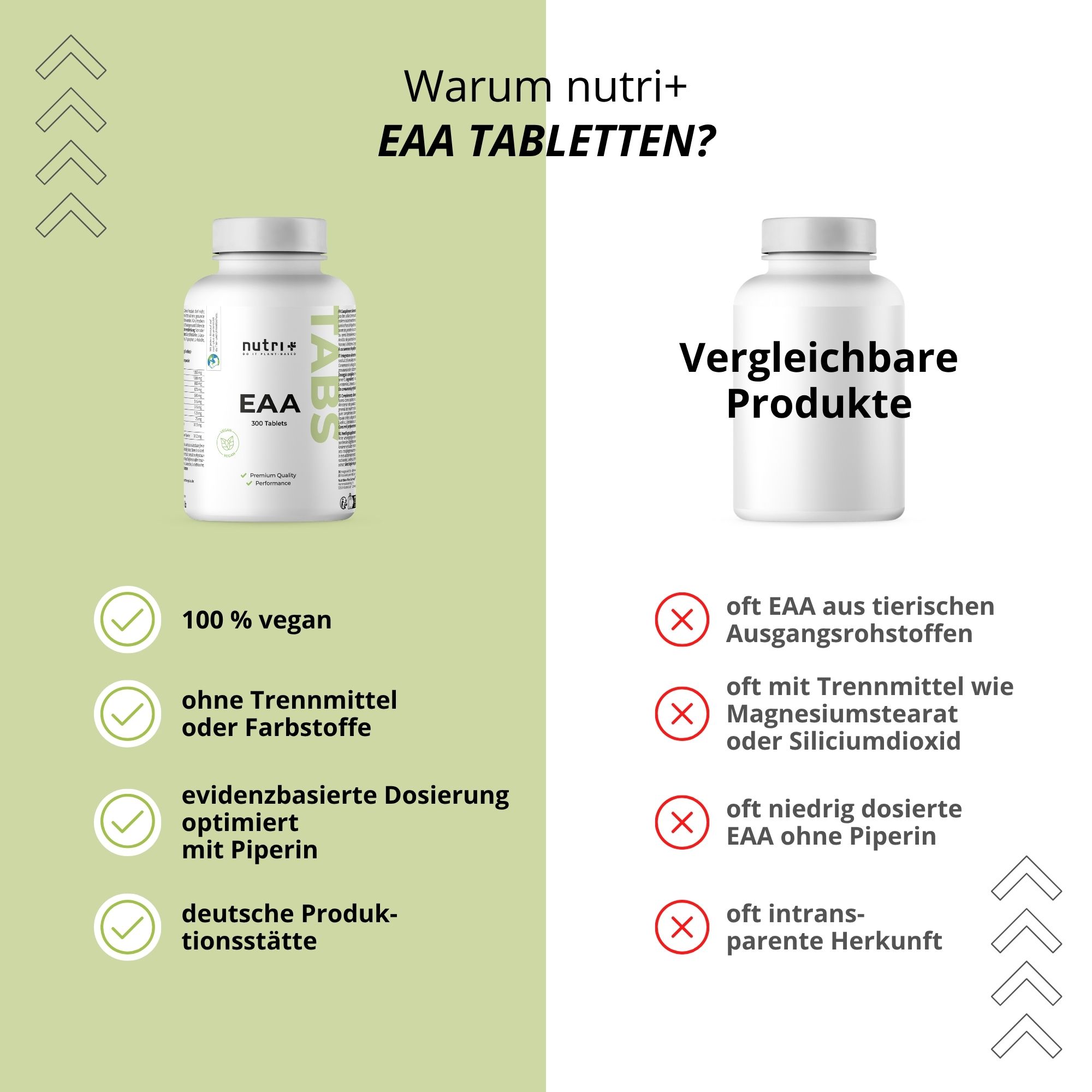 Flasche mit Tabletten. Aufschrift: EAA. 300 compresse, 6g EAA pro Portion. Optimiert mit Piperin. Vegan-Siegel.