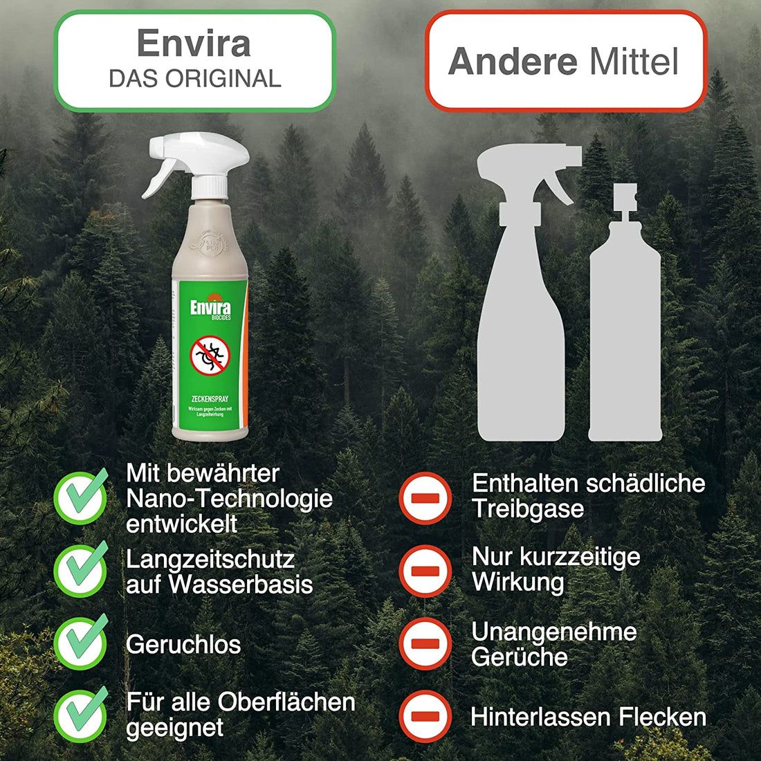 Envira Zeckenspray mit Drucksprüher