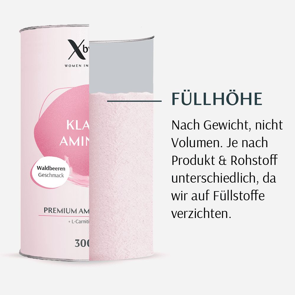 Ansicht der Dose mit Text. Text: "Klare Aminos", "Waldbeeren Geschmack", "Premium Aminosäuren".
