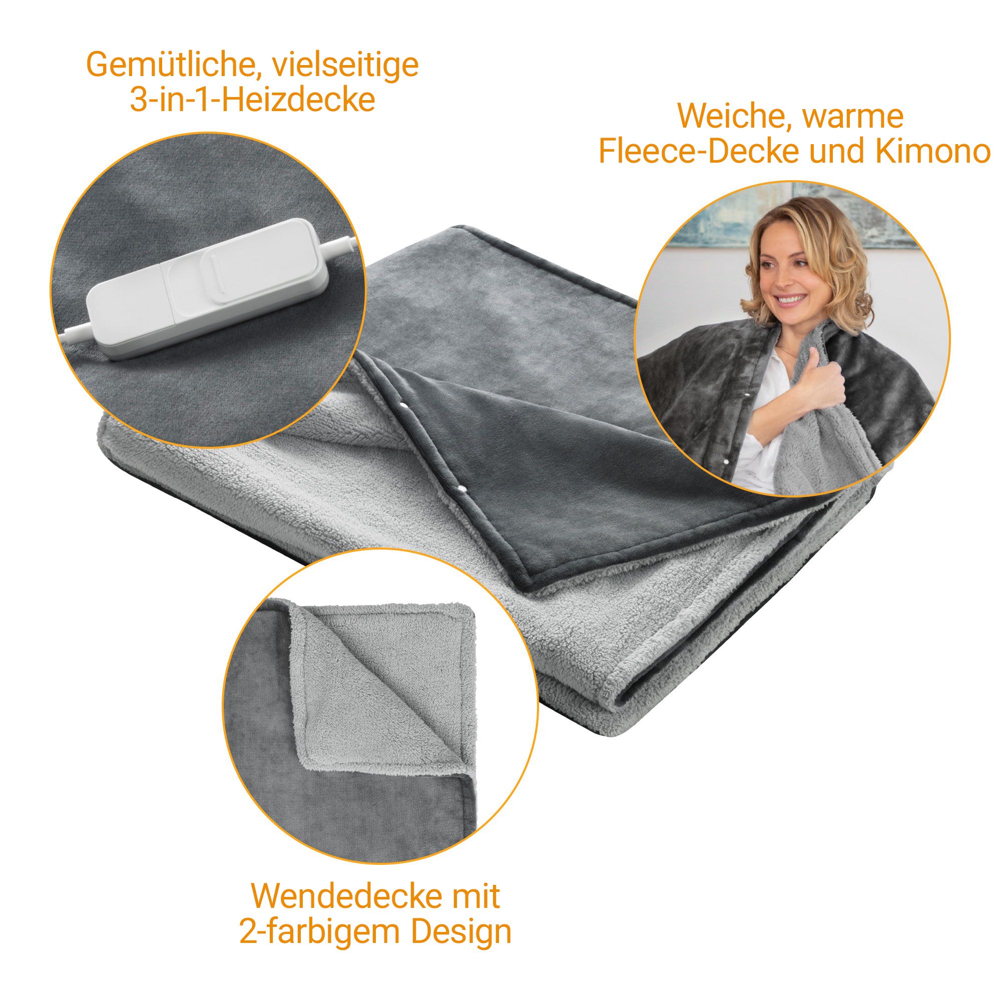Graue, wendbare Heizdecke mit Teddyfutter. Bedienelement und Trageoptionen gezeigt.