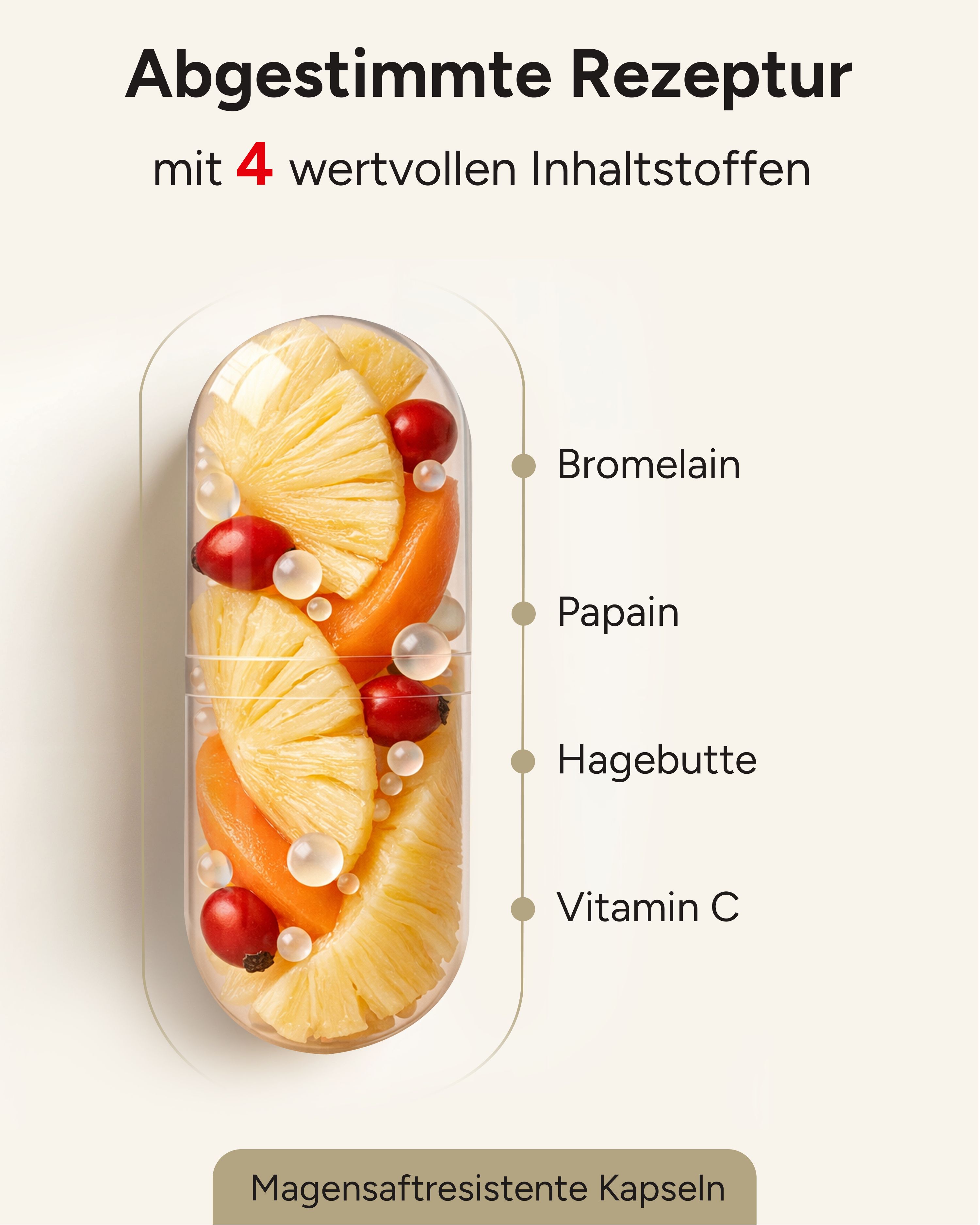 Kapsel mit Ananas, Papaya, Hagebutte und Vitamin C. Text: Abgestimmte Rezeptur, magensaftresistente Kapseln.