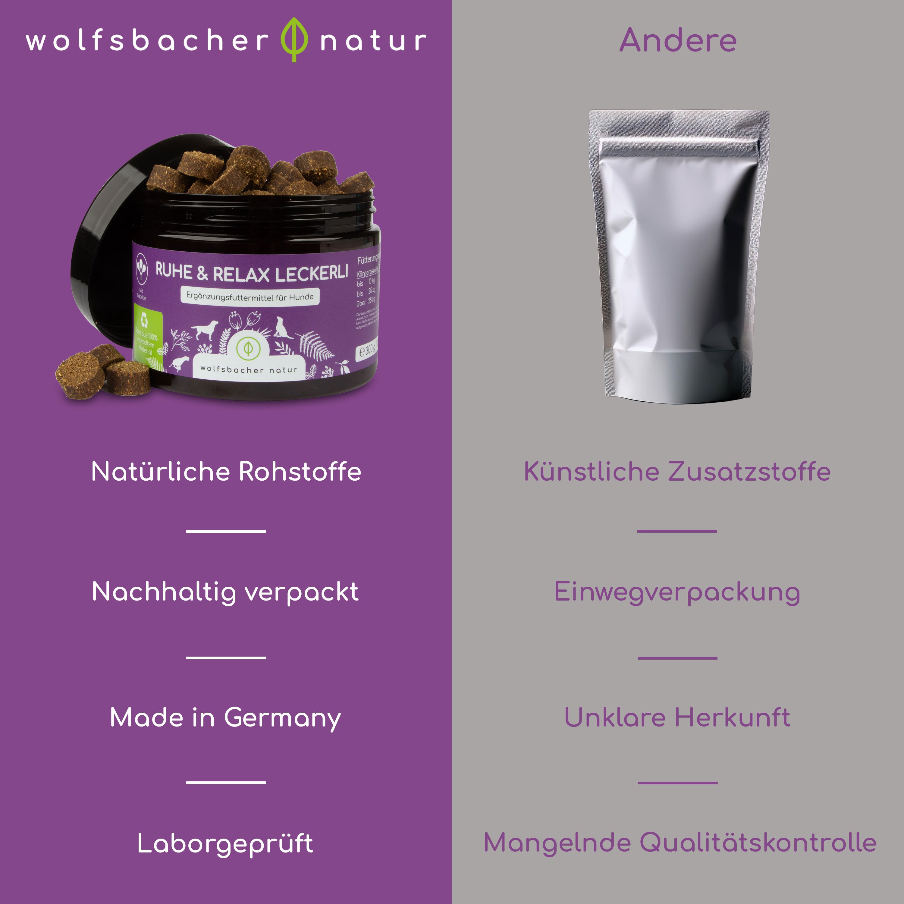 Produkt "Ruhe & Relax Leckerli" neben Vergleich: Natürliche Rohstoffe vs. künstliche Zusatzstoffe. Lila und grauer Hintergrund.