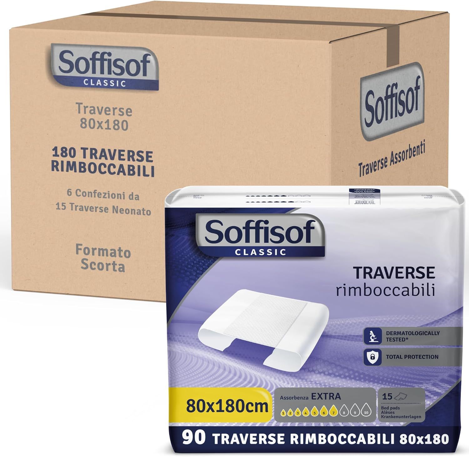Soffisof Classic Bettunterlagen-Verpackung und Karton. 180 Stück 80x180cm. 6 Packungen à 15 Stück. Format Scorta.