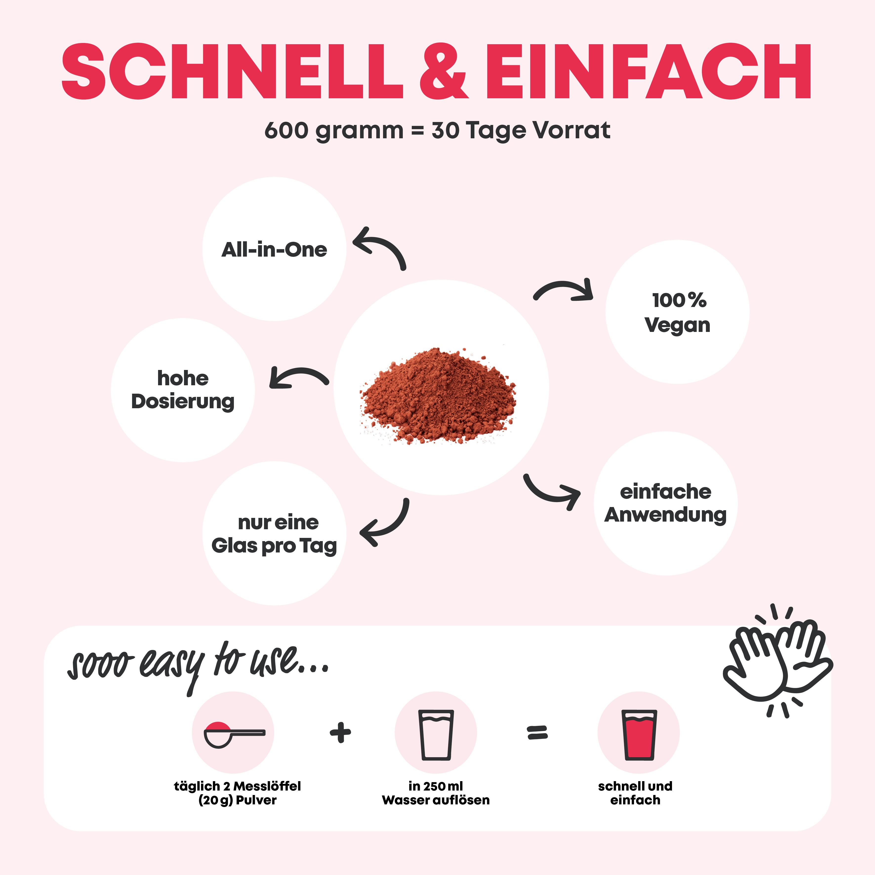Erdbeer-Proteinpulver in Schüssel. 600g = 30 Tage Vorrat. Anwendung: 2 Messlöffel in 250ml Wasser auflösen.