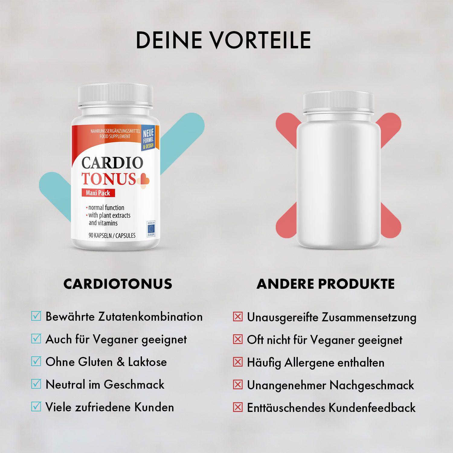 Cardiotonus Im großen MaxiPack 90 St shopapotheke.at