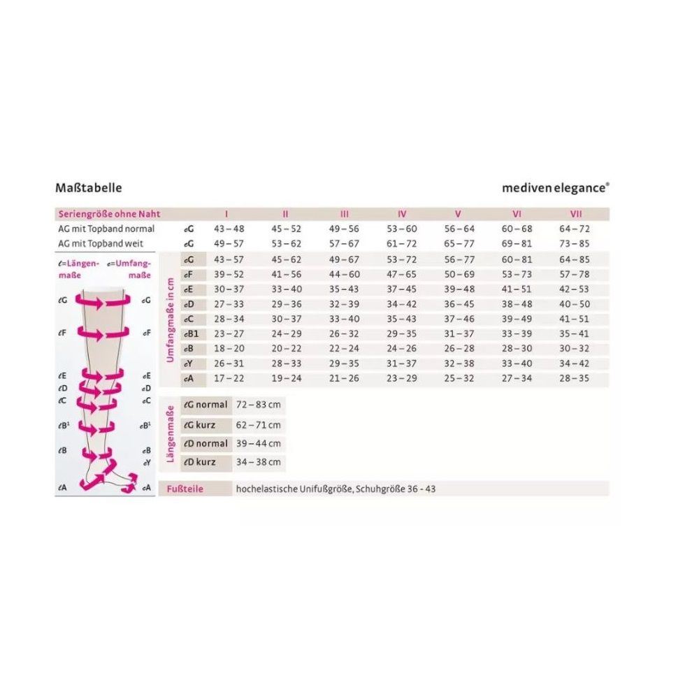 Maßtabelle für medi mediven elegance Kompressionsstrumpfhosen. Tabellarische Darstellung mit Größenangaben und Maßen in cm.