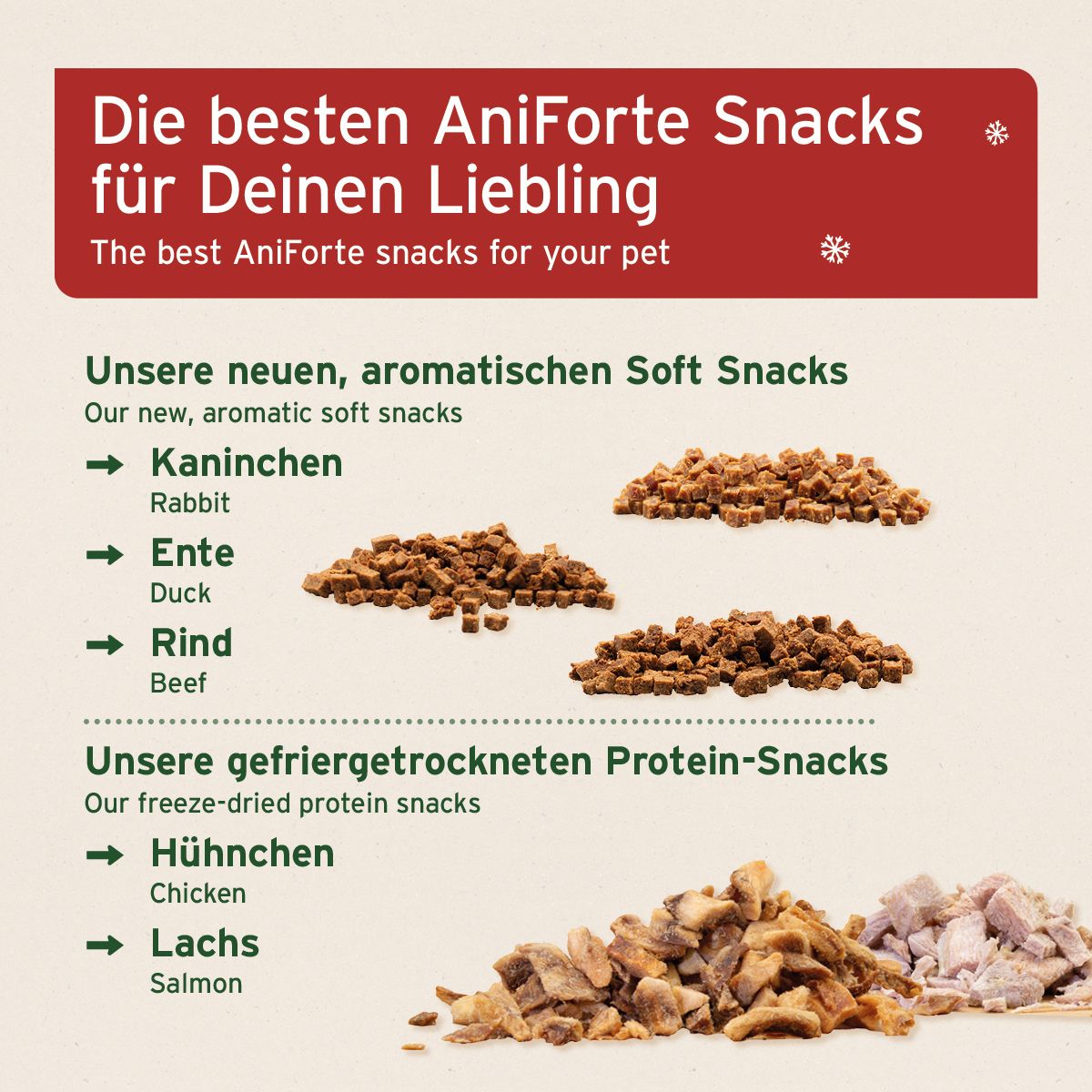 Text: Die besten AniForte Snacks für Deinen Liebling. Verschiedene Snacks: Kaninchen, Ente, Rind, Hühnchen, Lachs.