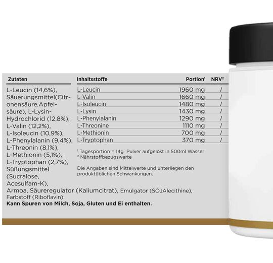 Detailansicht der Zutatenliste von HBN Supplements EAA Code Powder. Enthält Informationen zu Inhaltsstoffen und Nährwerten.
