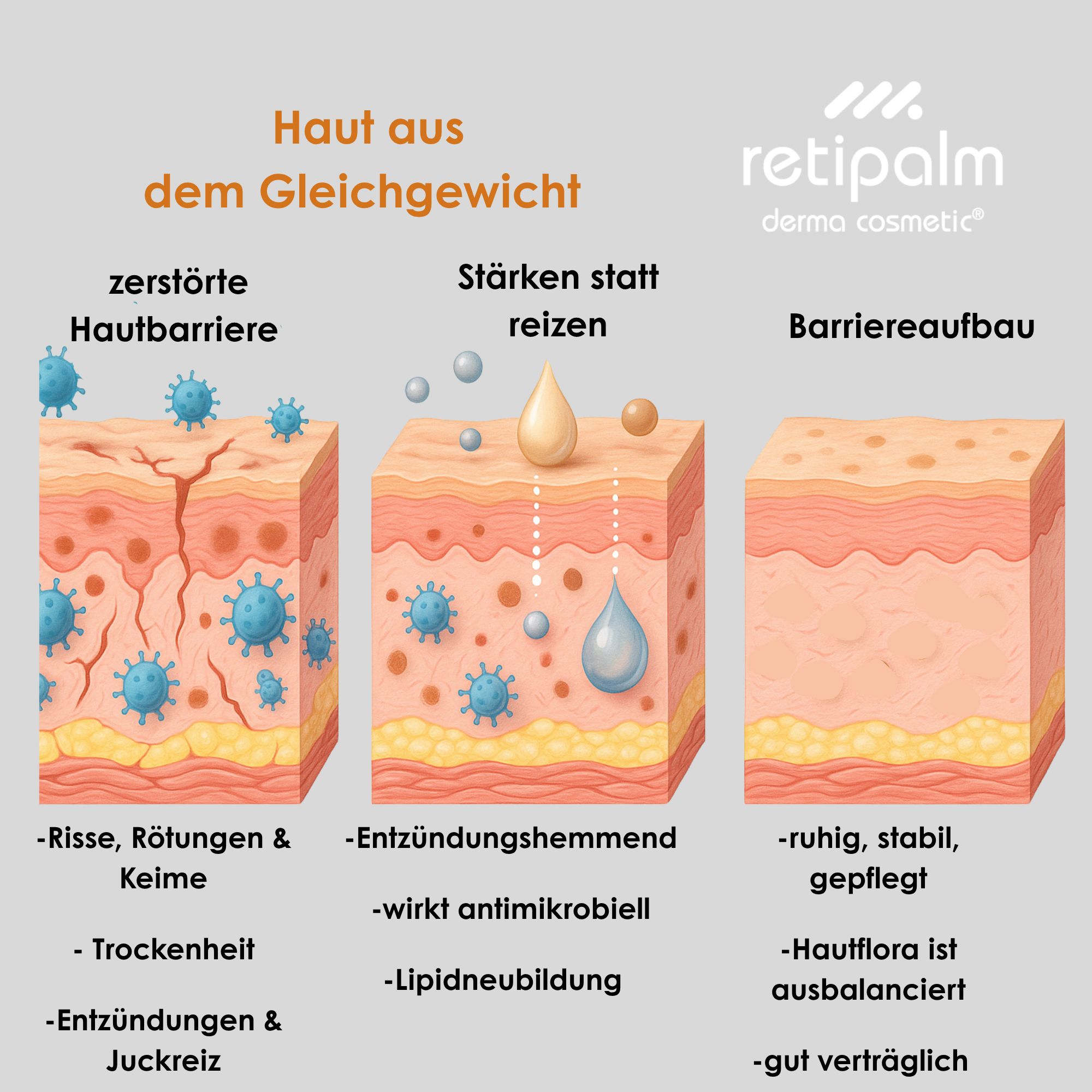 Retipalm Cream SOS Spender mit Liste der Inhaltsstoffe.