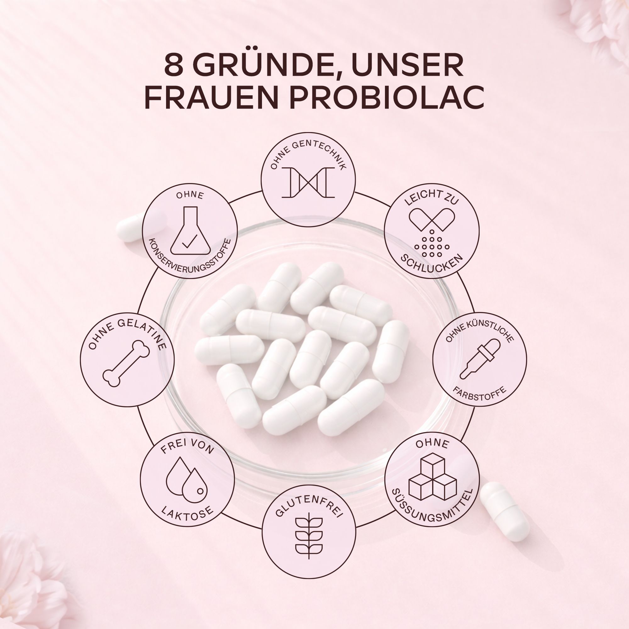 8 Gründe für Probiolac. Ohne Konservierungsstoffe, Gelatine, Laktose, Gluten, Gentechnik, künstliche Farbstoffe.