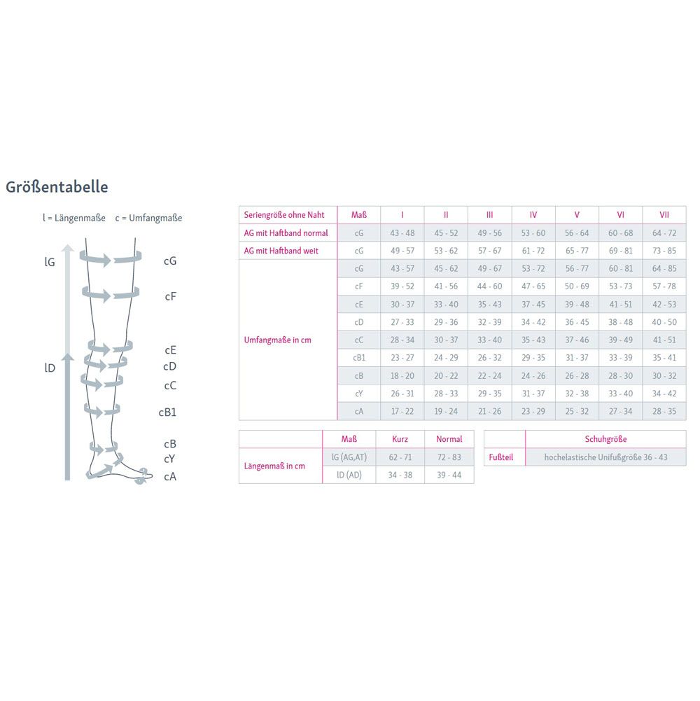 mediven® cotton CCL2 AG Schenkelstrümpfe kurz (62-71 cm) mit Noppenhaftband