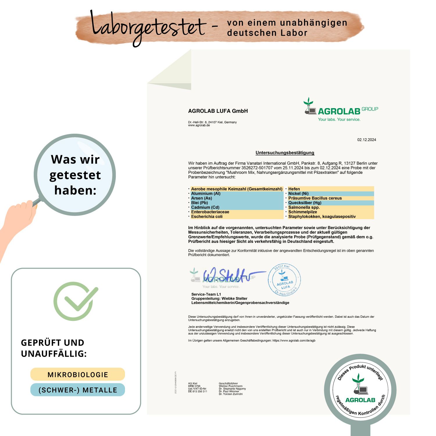 Zertifikat von AGROLAB LUFA GmbH. Bestätigung der Untersuchungsergebnisse. Geprüft auf Mikrobiologie und Schwermetalle. Siegel: Geprüft und unauffällig.