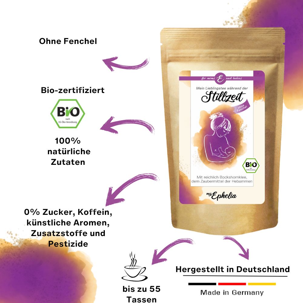 Infografik: Tee ohne Fenchel, Bio-zertifiziert, 100% natürliche Zutaten, 0% Zucker, Koffein, Zusatzstoffe, Pestizide. Hergestellt in Deutschland.
