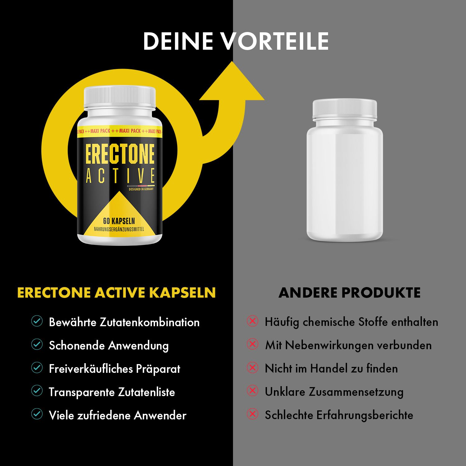 Erectone Active Kapseln