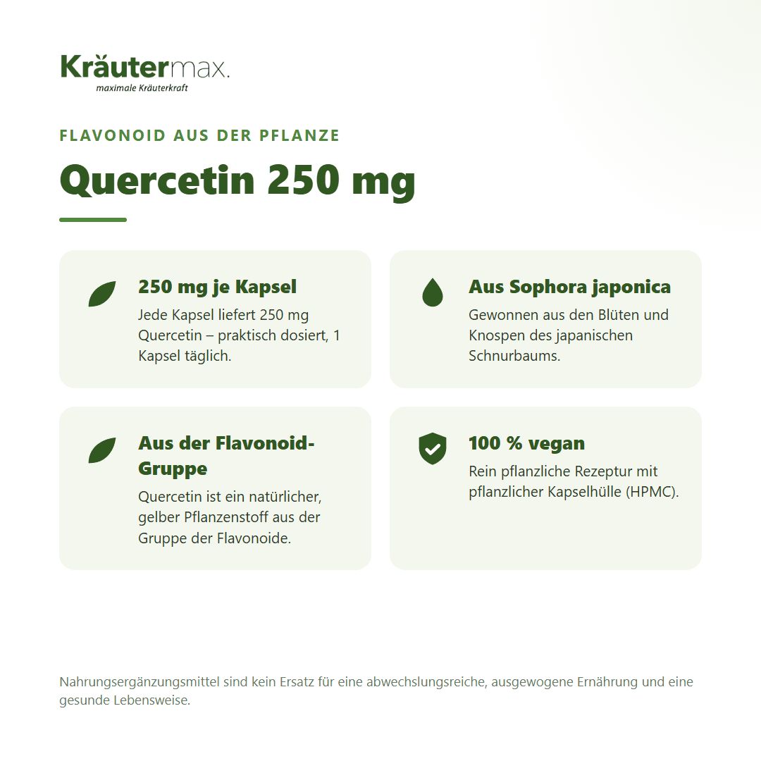Informationen zu Quercetin 250 mg: 250 mg pro Kapsel, aus Sophora japonica, Flavonoid, 100% vegan.