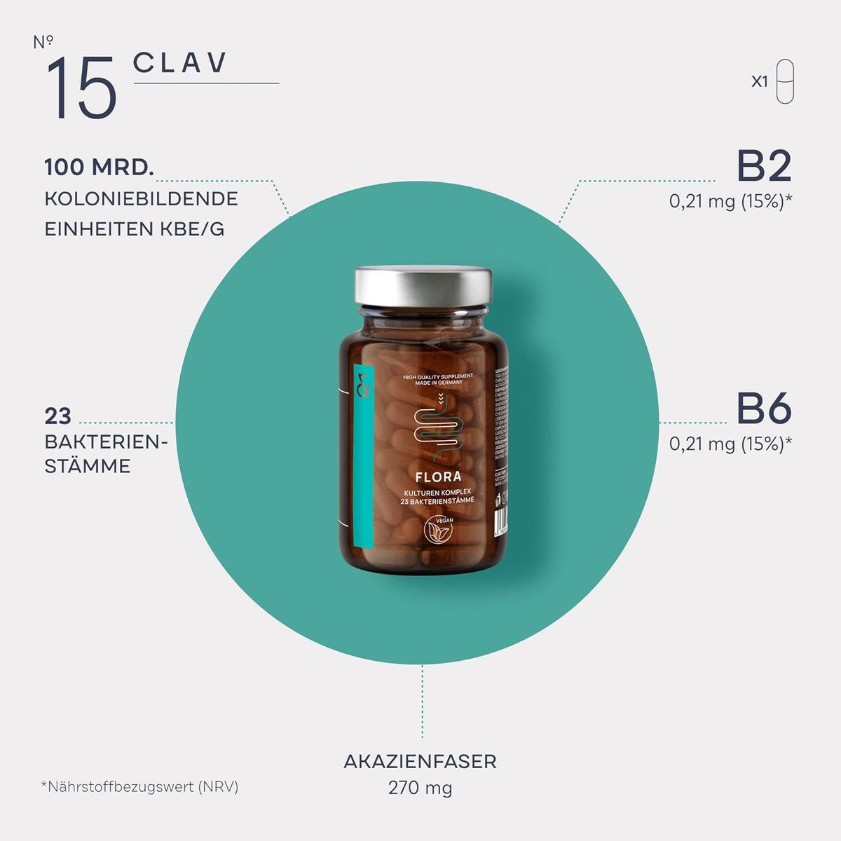 Clav N°15 FLORA mit 23 Bakterienkulturen