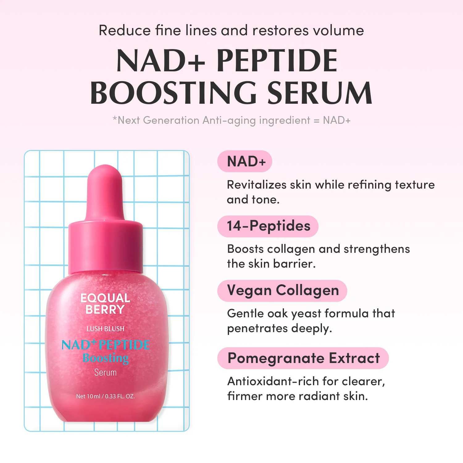 Eine rosa Serumflasche mit Pipette. Der Text lautet: NAD+ Peptide Boosting Serum. Es gibt auch Informationen über Inhaltsstoffe.