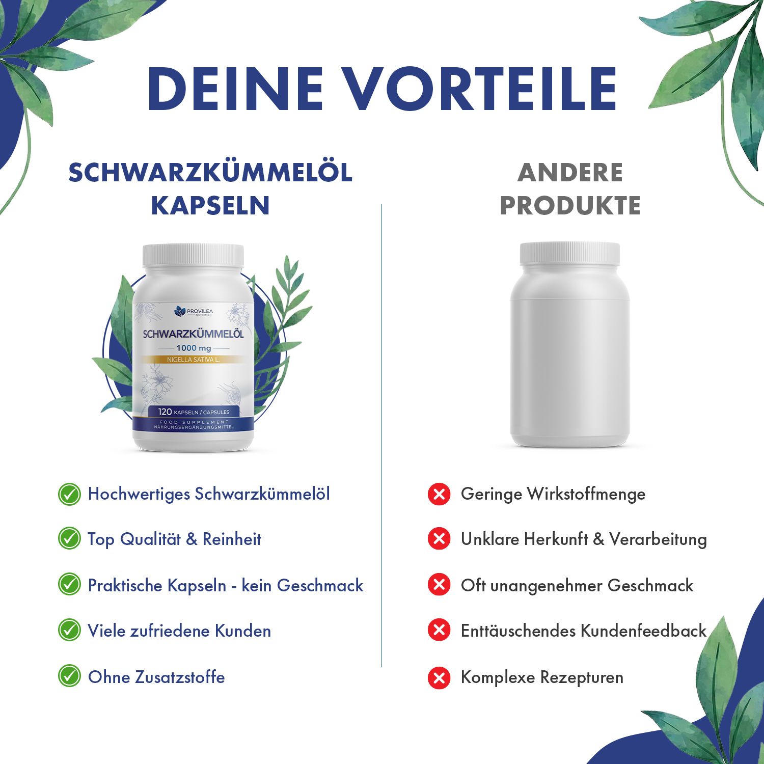 Schwarzkümmelöl Kapseln