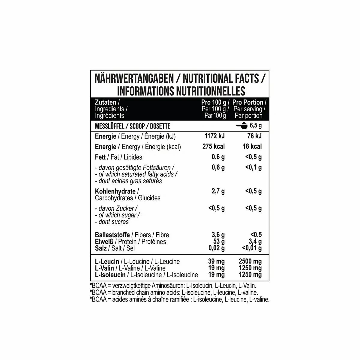 Schwarze Tabelle mit Nährwertangaben. Enthält Informationen zu Energie, Fett, Kohlenhydraten, Ballaststoffen, Eiweiß und Salz.