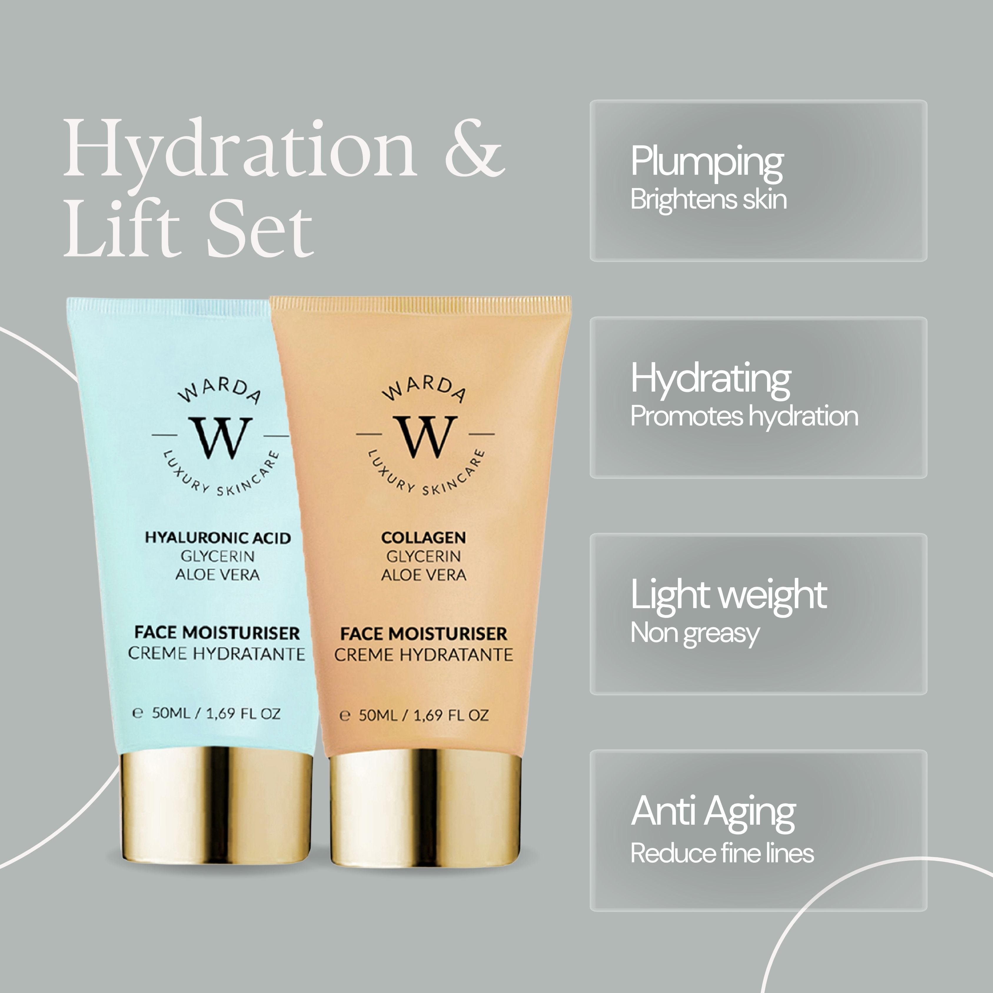 Zwei Tuben Warda Tagescreme. Hellblau und beige. Text: Hyaluronsäure, Collagen. Aufschrift: Face Moisturiser. Mit Infoboxen.