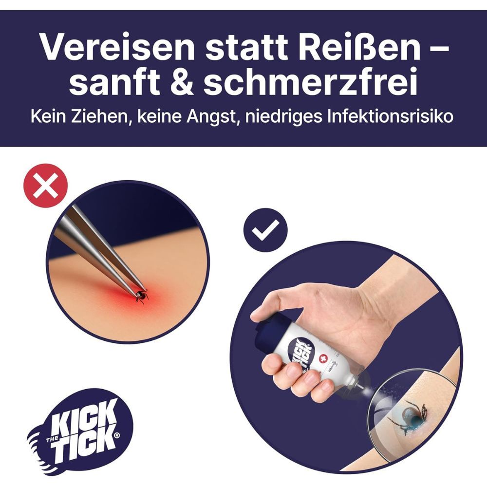 Vergleich: Zecke wird mit Zange entfernt (rot) vs. Vereisungsspray. Logo Kick the Tick. Text: sanft & schmerzfrei.