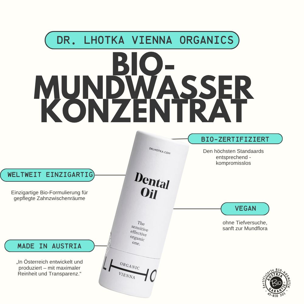 Zylindrische weiße Verpackung mit „Dental Oil“ Schriftzug. Text: „The sensitive effective organic one.“ und „Organic Vienna“.