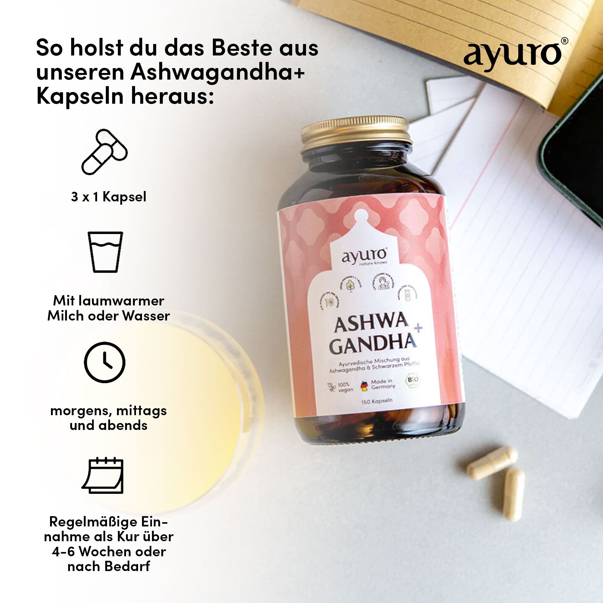 ayuro Bio Ashwagandha+