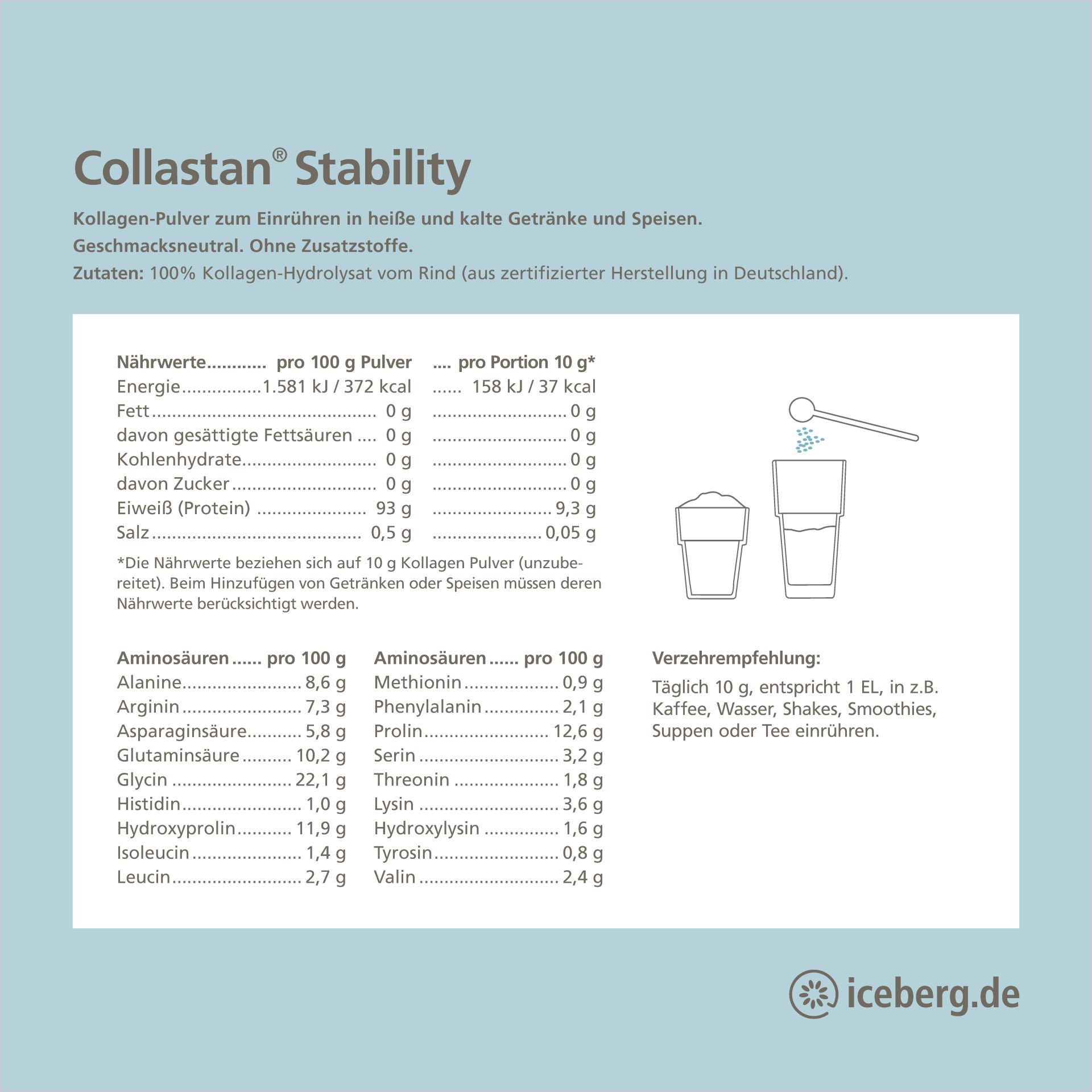 Infografik mit Nährwertangaben und Aminosäuren. Text: „Collastan® Stability. Kollagen-Pulver zum Einrühren in heiße und kalte Getränke und Speisen“.