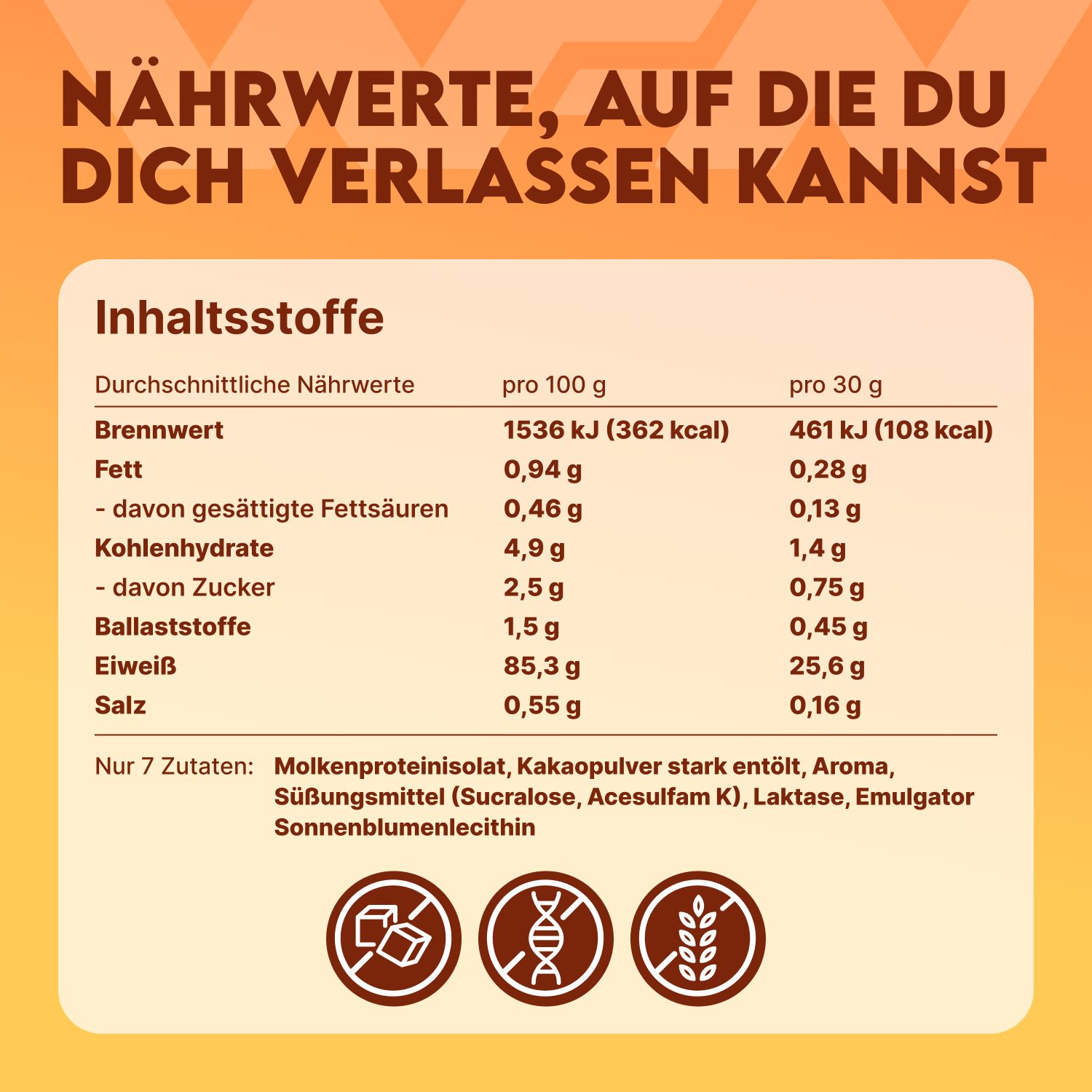 Nährwerttabelle mit Brennwert, Fett, Kohlenhydrate, Eiweiß und Salz. Text: Nur 7 Zutaten. Symbole: Zucker, Gentechnik, Gluten.