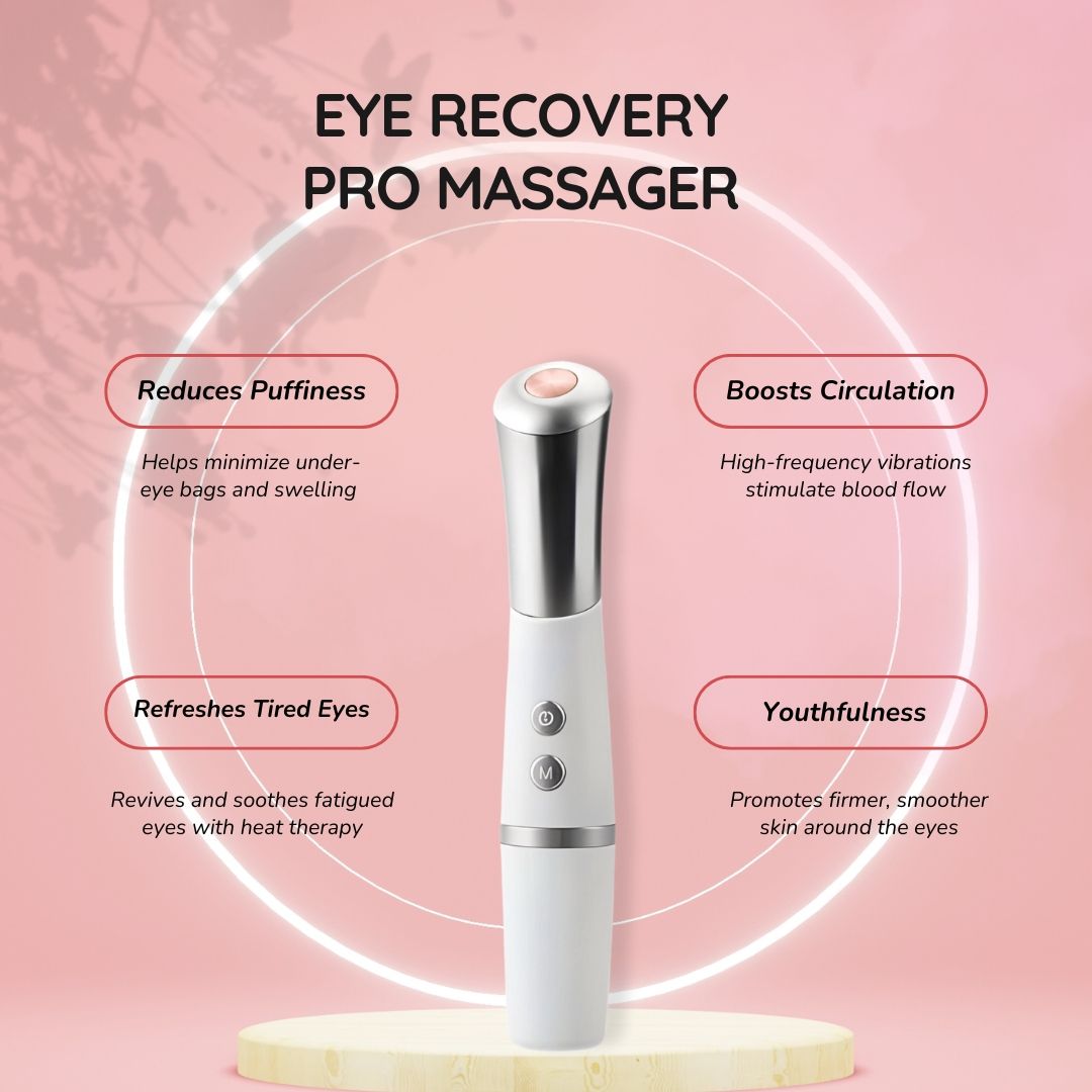 Weißes Augenmassagegerät mit silbernen Akzenten. Text: "Eye Recovery Pro Massager". Diagramm mit Vorteilen: Reduziert Schwellungen, fördert die Durchblutung.