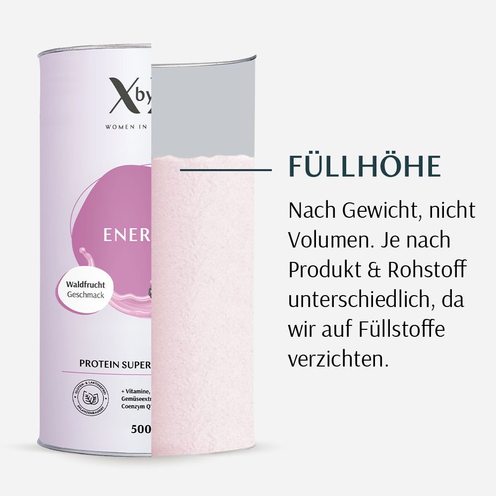 Dose mit „Energie“ und „Protein Superfood Shake“. Text: „Füllhöhe“. Text über Füllstoffe. Ausschnitt zeigt Füllung.