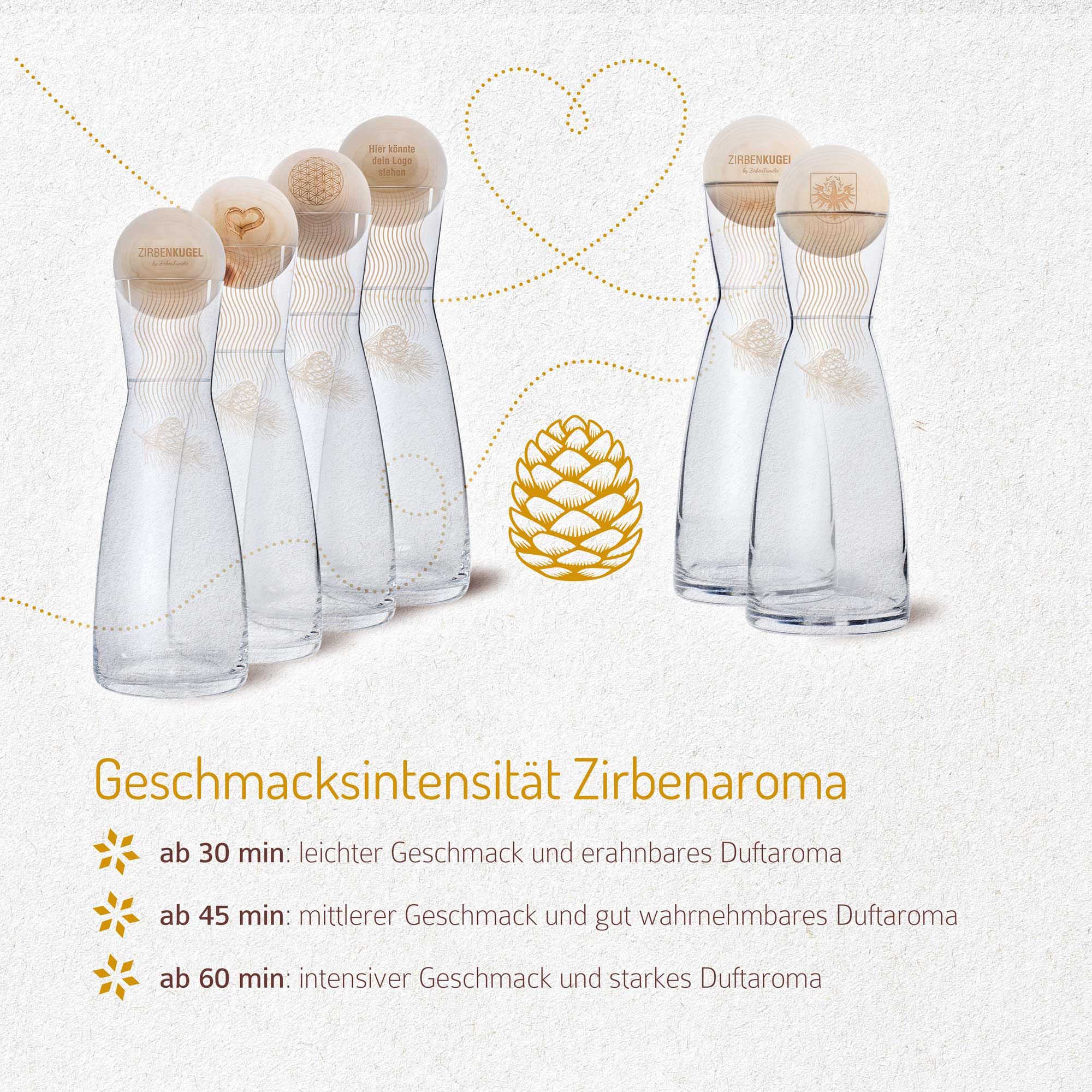 Mehrere Glaskaraffen mit Zirbenkugeln. Darstellung der Geschmacksintensität des Zirbenaromas nach 30, 45 und 60 Minuten.