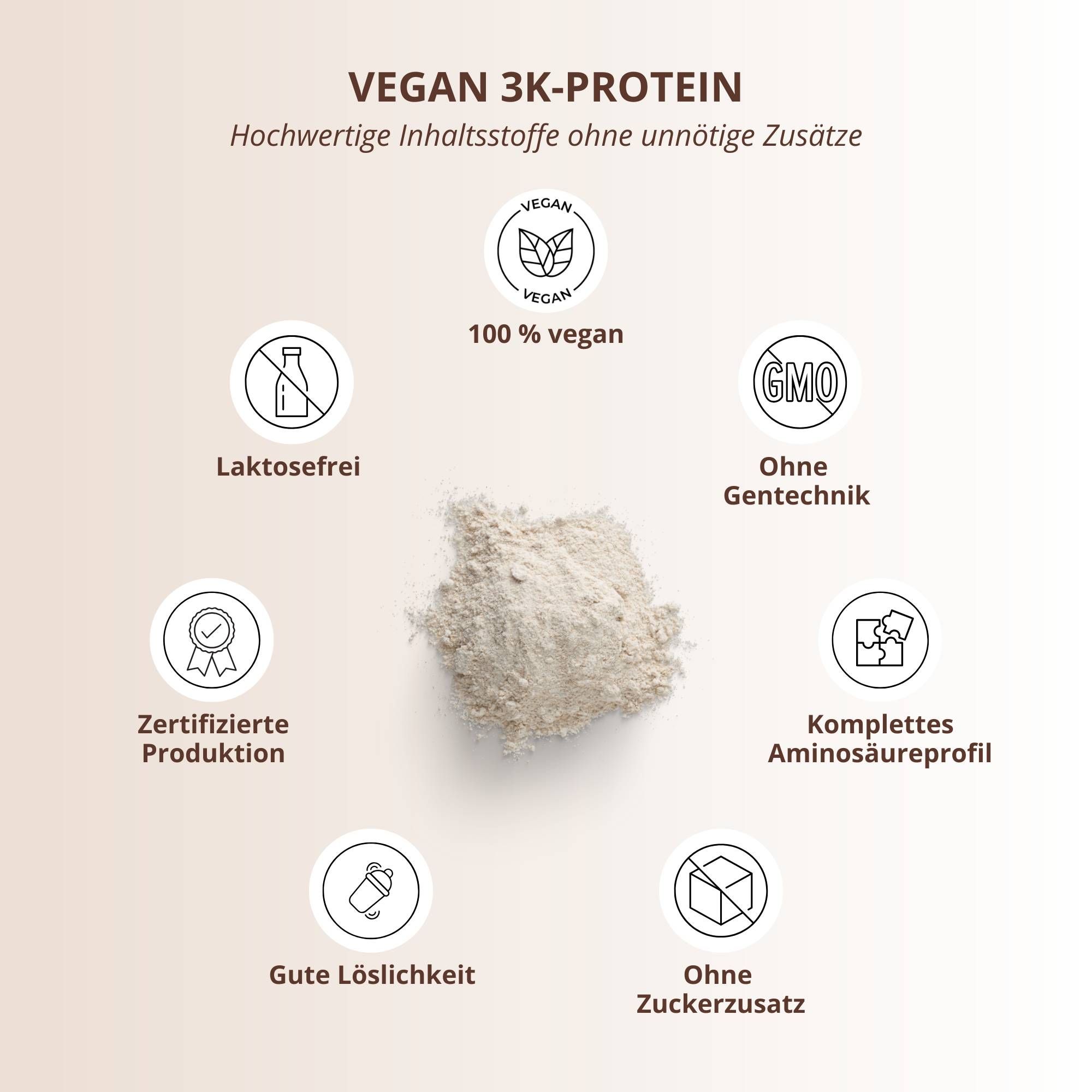 nutri+ Probenbox Vegan 3K Protein I