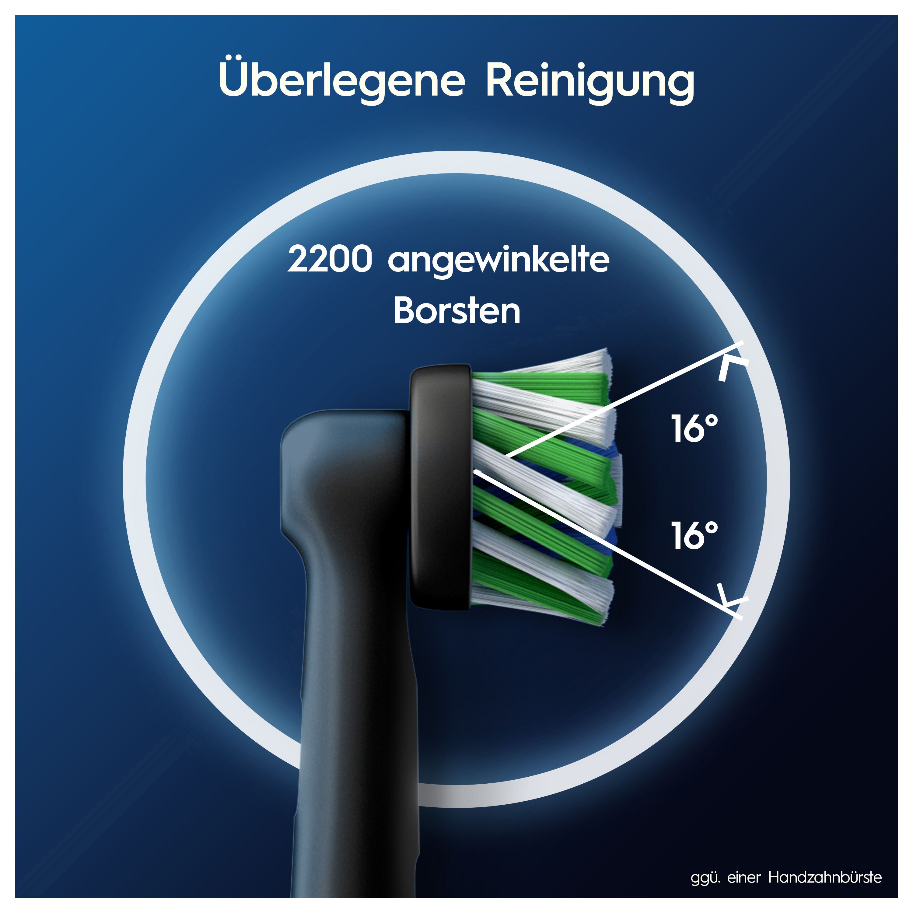 Nahaufnahme eines Bürstenkopfes mit angewinkelten Borsten. Winkel von 16 Grad. Text: Überlegene Reinigung.