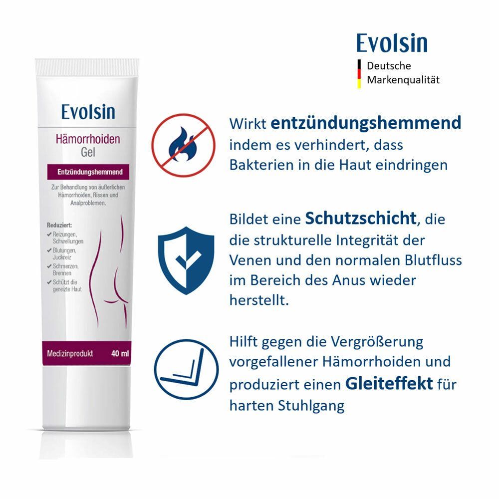 Tube und Faltschachtel mit Gel. Aufschrift: Evolsin® Hämorrhoiden Gel. Wirkt entzündungshemmend. 40 ml. Illustrationen.