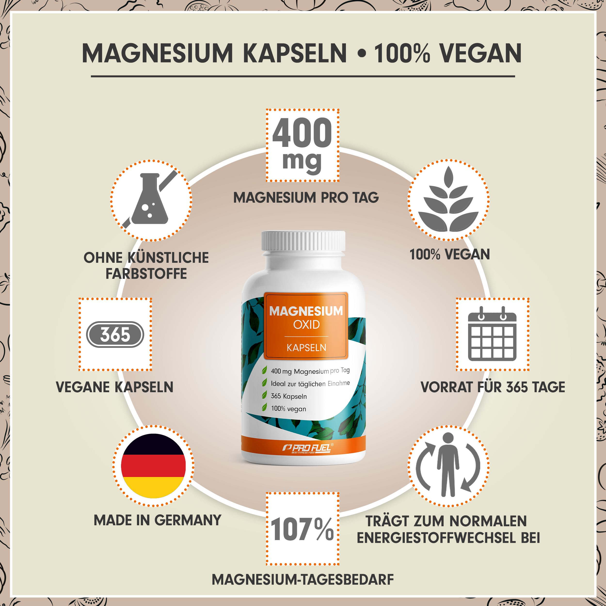 Infografik mit einer Flasche Magnesium Oxid Kapseln. Informationen zu 400 mg Magnesium pro Tag, 100% Vegan, 365 Kapseln, Made in Germany.