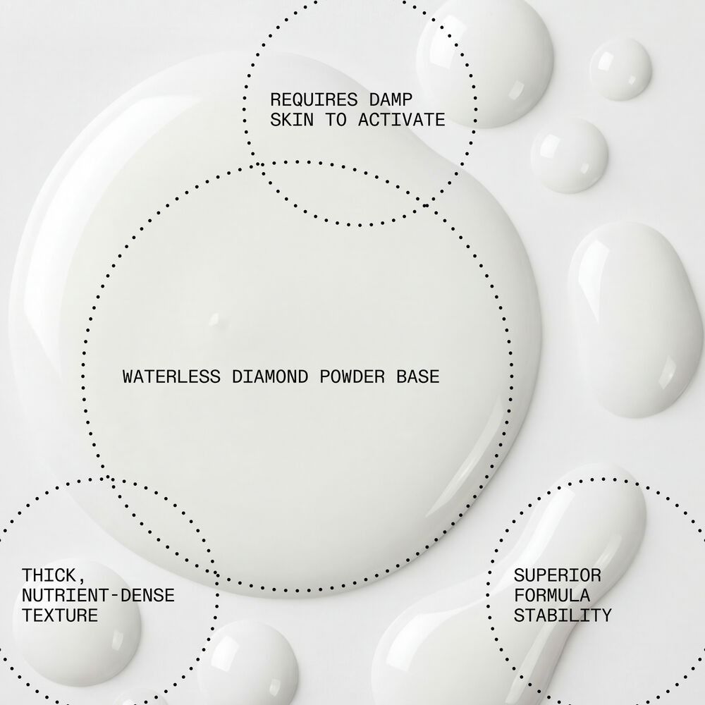 Weiße Flüssigkeit mit Kreisen und Text. Text: Waterless Diamond Powder Base. Dicke, nährstoffreiche Textur.
