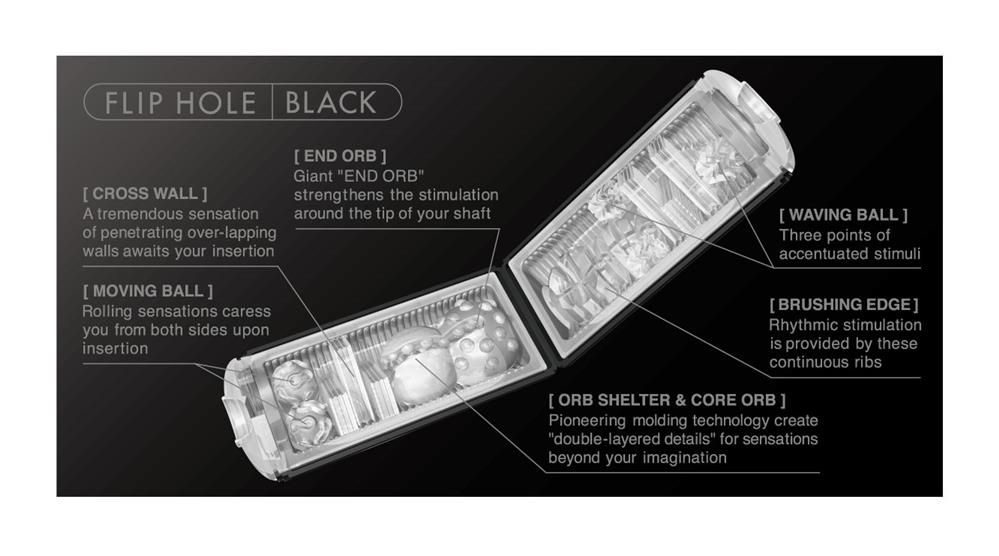 TENGA Flip Hole Black