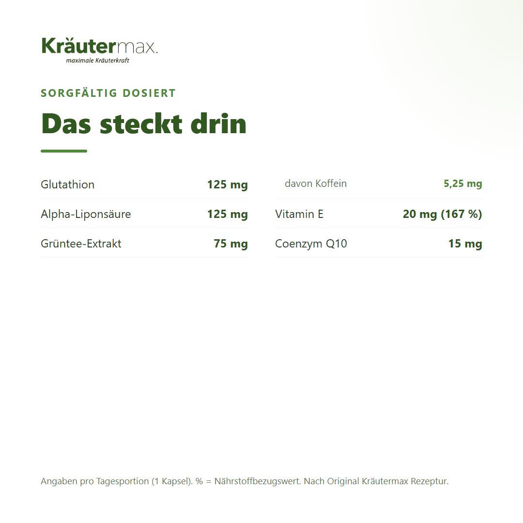 Zusammensetzung von Kräutermax Zellschutz Komplex: Glutathion, Alpha-Liponsäure, Grüntee-Extrakt.
