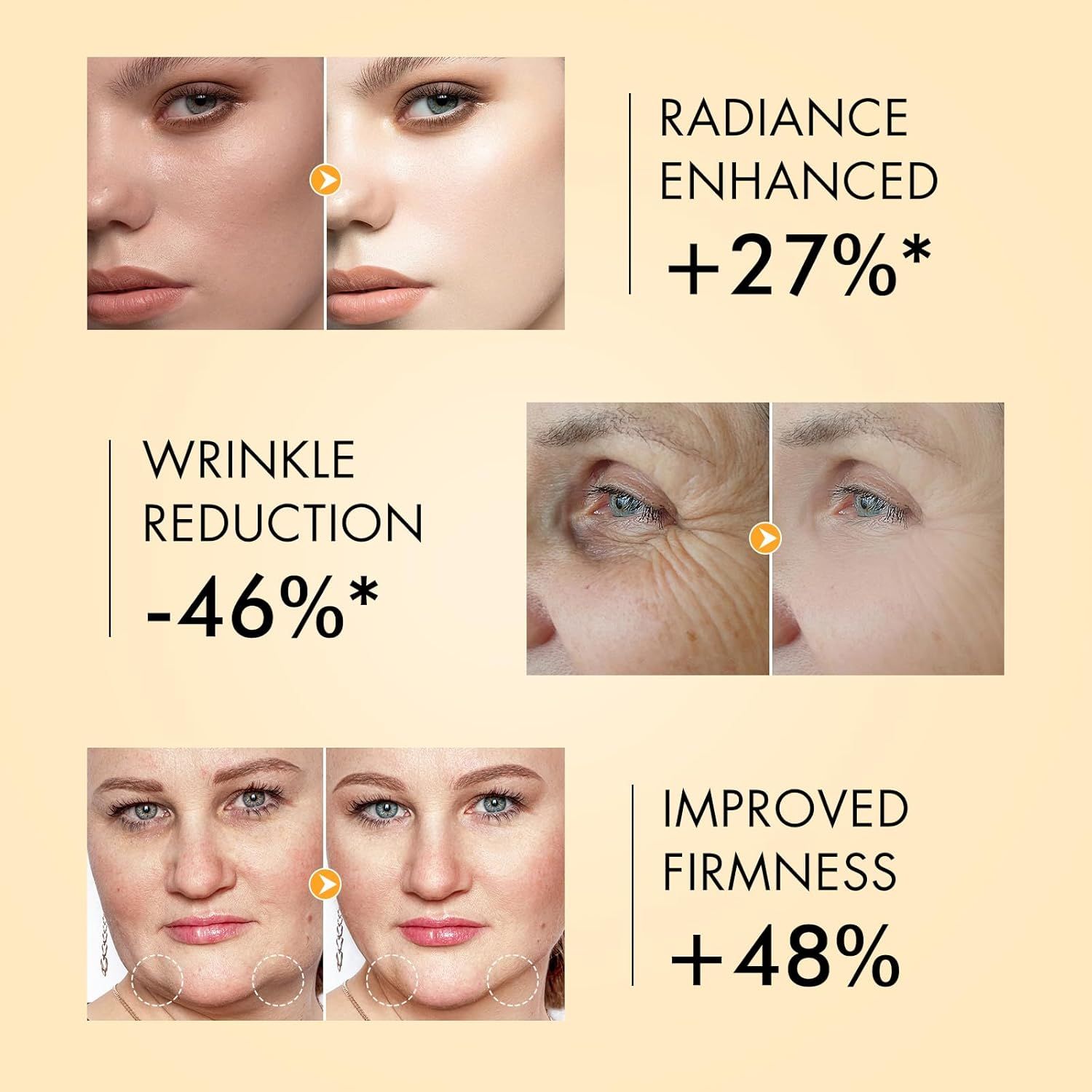 Abodiuss Collagen Serum für Gesicht