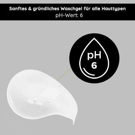Gel-Tropfen. Kreis mit pH 6 Symbol. Text: pH 6.