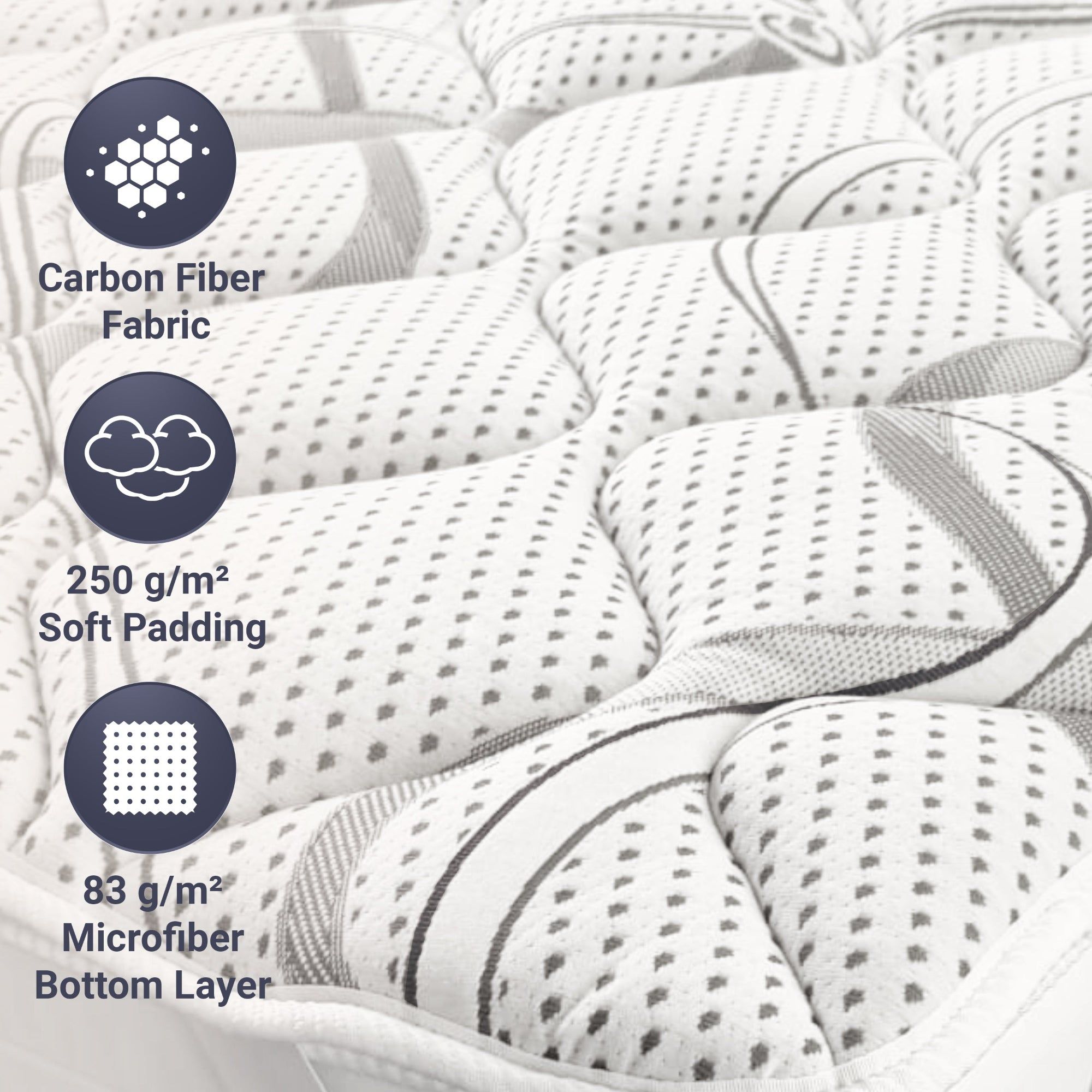 The White Stone Topper 130x190 cm Atmungsaktiv Höhe 5 cm | Ergonomischer Matratzen-Topper