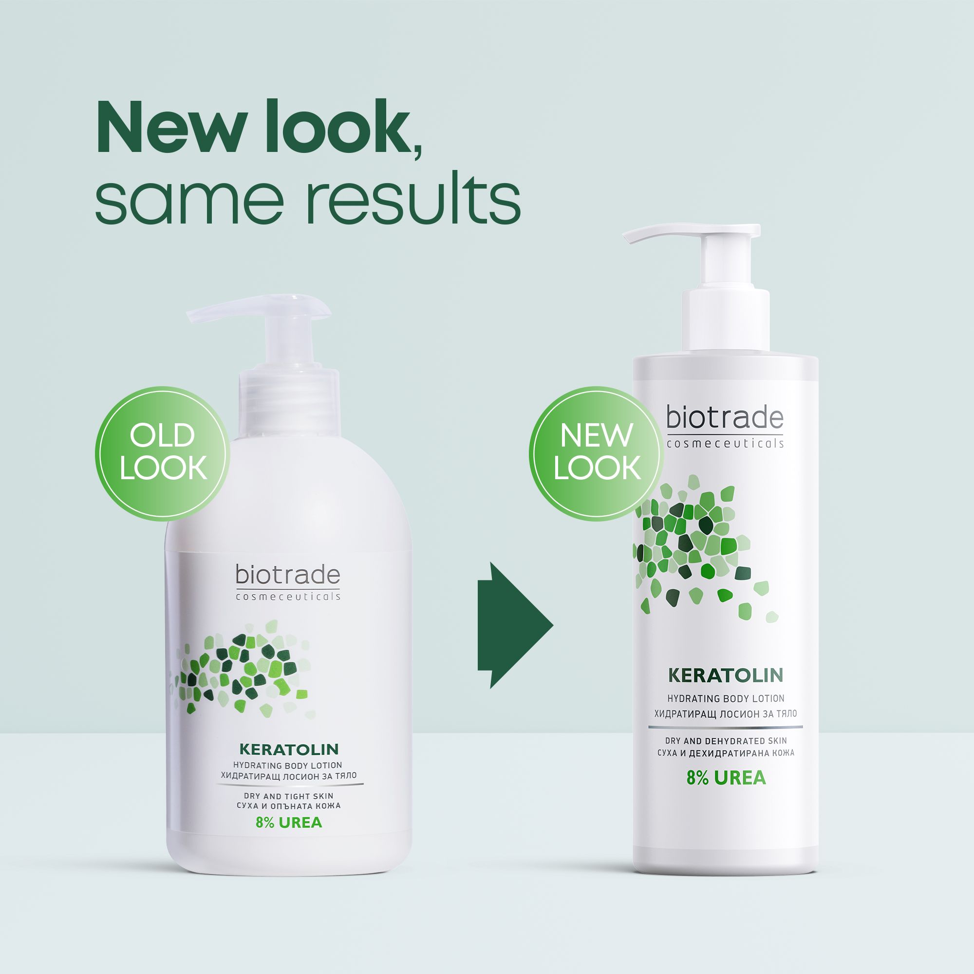 Vergleich von Biotrade Keratolin Body Lotion: alter und neuer Look. Beide in weißen Spenderflaschen.