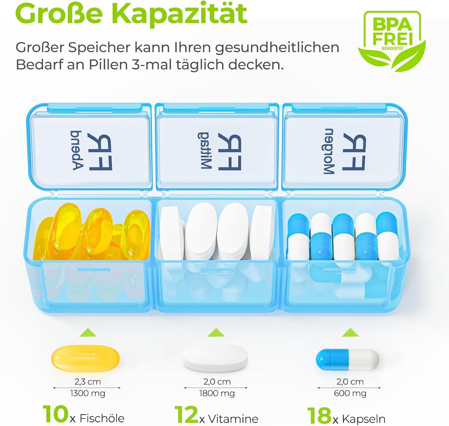Ein Pillenbehälter mit vier Fächern, gefüllt mit verschiedenen Pillen und Kapseln.
