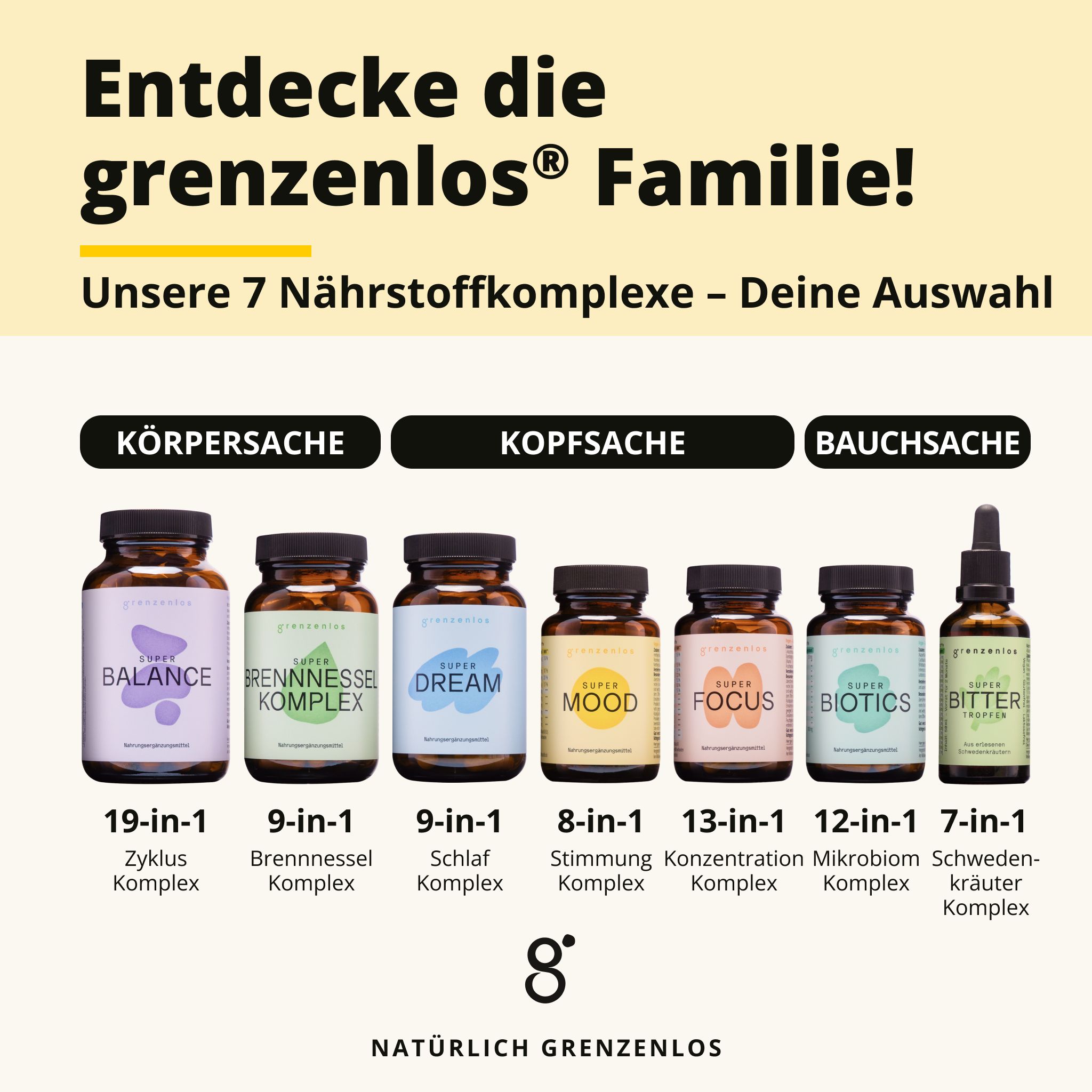 Sieben verschiedene Flaschen mit Nahrungsergänzungsmitteln der Marke "grenzenlos".